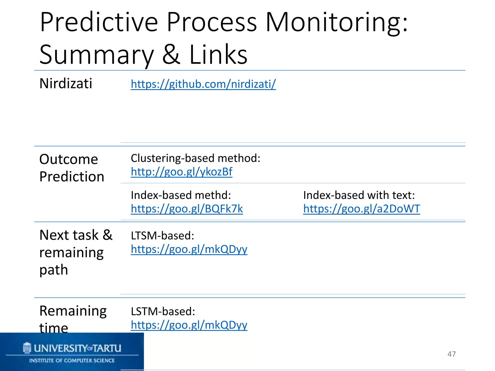 Predictive Process Monitoring:
Summary & Links
47
Nirdizati https://github.com/nirdizati/
Outcome
Prediction
Clustering-based method:
http://goo.gl/ykozBf
Index-based methd:
https://goo.gl/BQFk7k
Index-based with text:
https://goo.gl/a2DoWT
Next task &
remaining
path
LTSM-based:
https://goo.gl/mkQDyy
Remaining
time
LSTM-based:
https://goo.gl/mkQDyy
 