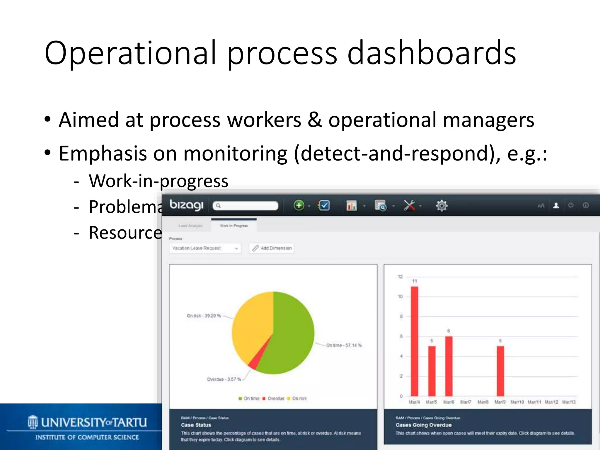 Operational process dashboards
• Aimed at process workers & operational managers
• Emphasis on monitoring (detect-and-respond), e.g.:
- Work-in-progress
- Problematic cases – e.g. overdue/at-risk cases
- Resource load
 
