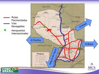 Rutas
Pavimentadas
Vías
Navegables
Aeropuertos
Internacionales

                  Al Pacífico
                                Al Brasil
 