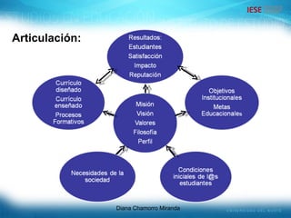 Evaluación de la Calidad en las Instituciones Educativas | PPT