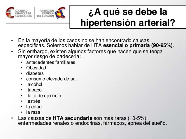 Gel para el hipertensión arterial sistemica