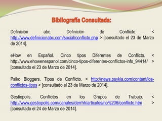 Definición abc. Definición de Conflicto. <
http://www.definicionabc.com/social/conflicto.php > [consultado el 23 de Marzo
de 2014].
eHow en Español. Cinco tipos Diferentes de Conflicto. <
http://www.ehowenespanol.com/cinco-tipos-diferentes-conflictos-info_94414/ >
[consultado el 23 de Marzo de 2014].
Psiko Bloggers. Tipos de Conflicto. < http://news.psykia.com/content/los-
conflictos-tipos > [consultado el 23 de Marzo de 2014].
Gestiopolis. Conflictos en los Grupos de Trabajo. <
http://www.gestiopolis.com/canales/derrhh/articulos/no%206/conflicto.htm >
[consultado el 24 de Marzo de 2014].
 