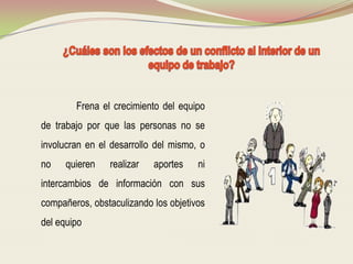 Frena el crecimiento del equipo
de trabajo por que las personas no se
involucran en el desarrollo del mismo, o
no quieren realizar aportes ni
intercambios de información con sus
compañeros, obstaculizando los objetivos
del equipo
 