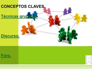 CONCEPTOS CLAVES.

Técnicas grupales.



Discurso.



Foro.
 