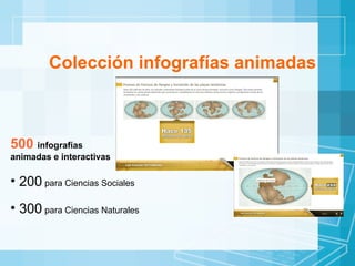 Colección infografías animadas 500  infografías  animadas e interactivas  200  para Ciencias Sociales 300  para Ciencias Naturales 