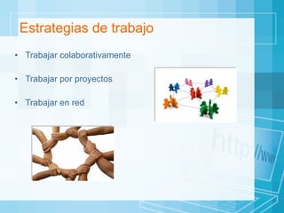 Estrategias de trabajo Trabajar colaborativamente Trabajar por proyectos Trabajar en red 
