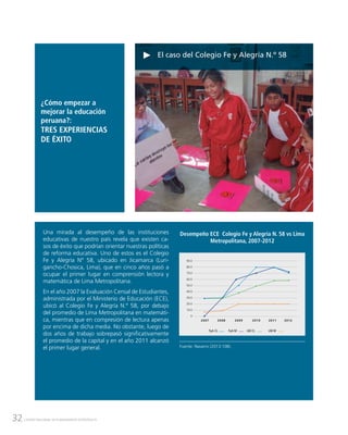 32 CENTRO NACIONAL DE PLANEAMIENTO ESTRATÉGICO
Una mirada al desempeño de las instituciones
educativas de nuestro país revela que existen ca-
sos de éxito que podrían orientar nuestras políticas
de reforma educativa. Uno de estos es el Colegio
Fe y Alegría N° 58, ubicado en Jicamarca (Luri-
gancho-Chosica, Lima), que en cinco años pasó a
ocupar el primer lugar en comprensión lectora y
matemática de Lima Metropolitana.
En el año 2007 la Evaluación Censal de Estudiantes,
administrada por el Ministerio de Educación (ECE),
ubicó al Colegio Fe y Alegría N.º 58, por debajo
del promedio de Lima Metropolitana en matemáti-
ca, mientras que en compresión de lectura apenas
por encima de dicha media. No obstante, luego de
dos años de trabajo sobrepasó significativamente
el promedio de la capital y en el año 2011 alcanzó
el primer lugar general.
Desempeño ECE Colegio Fe y Alegría N. 58 vs Lima
Metropolitana, 2007-2012
90.0
80.0
70.0
60.0
50.0
40.0
30.0
20.0
10.0
0
2008 2009 2010 20112007 2012
FyA CL FyA M LM CL LM M
Fuente: Navarro (2013:108).
¿Cómo empezar a
mejorar la educación
peruana?:
TRES EXPERIENCIAS
DE ÉXITO
El caso del Colegio Fe y Alegría N.º 58
 