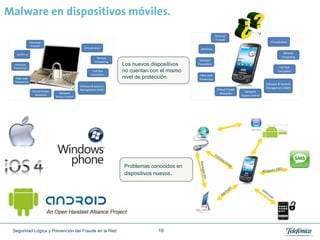 Malware en dispositivos móviles.



                                                      Los nuevos dispositivos
                                                      no cuentan con el mismo
                                                      nivel de protección.




                                                      Problemas conocidos en
                                                      dispositivos nuevos.




 Seguridad Lógica y Prevención del Fraude en la Red                 16
 