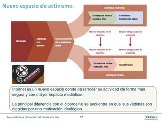 Nuevo espacio de activismo.




      Internet es un nuevo espacio donde desarrollar su actividad de forma más
      segura y con mayor impacto mediático.

      La principal diferencia con el ciberdelito se encuentra en que sus víctimas son
      elegidas por una motivación ideológica.
 Seguridad Lógica y Prevención del Fraude en la Red   17
 