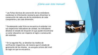 ¿Cómo usar este manual?
* Las fichas técnicas de concreción de los estándares
condensan la información necesaria para dinamizar la
consecución de cada uno de los estándares de cada
componente y de cada dimensión.
* Encabezando cada ficha se encuentra el estándar con
sus respectivos indicadores de calidad. los indicadores
detallan el estado de situación en que puede encontrarse
un actor educativo con respecto al logro o consecución
del estándar.
* En la segunda fila, se detallan los medios de
verificación respectivos, de manera que el estado de
generación de los mismos, es una guía certera del nivel
de logro en que se encuentra.
 