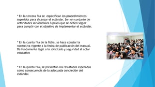 * En la tercera fila se especifican los procedimientos
sugeridos para alcanzar el estándar. Son un conjunto de
actividades secuenciales o pasos que se deben seguir
para cumplir con el objetivo de implementar el estándar.
* En la cuarta fila de la ficha, se hace constar la
normativa vigente a la fecha de publicación del manual.
Da fundamento legal a lo solicitado y seguridad al actor
educativo
* En la quinta fila, se presentan los resultados esperados
como consecuencia de la adecuada concreción del
estándar.
 