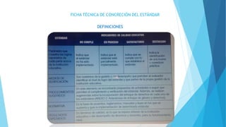 FICHA TÉCNICA DE CONCRECIÓN DEL ESTÁNDAR
DEFINICIONES
 