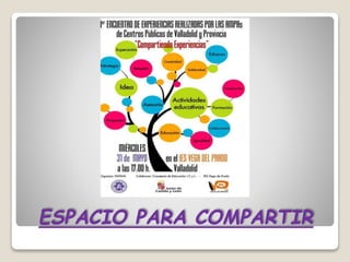 ESPACIO PARA COMPARTIR
 