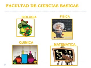 FACULTAD DE CIENCIAS BASICAS

      BIOLOGIA      FISICA




     QUIMICA
                  MATEMATICA
 