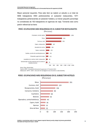 Universidad Nacional de Ingeniería
Asociación de Centros de Estudiantes de la Universidad Nacional De Ingeniería (ACUNI)
Análisis y conclusiones sobre el nuevo régimen especial laboral juvenily trabajo de jóvenes generalizado
Secretaría de Proyección Social - ACUNI
14
Mayor personal requerido. Para este ítem se realizó un estudio a un total de
5856 trabajadores 4593 pertenecientes al subsector restaurantes, 1071
trabajadores pertenecientes al subsector hoteles y un tercer pequeño porcentaje
no considerado de 192 trabajadores en agencias de viaje. Tomando esto como
patrón referencial se tiene:
 
