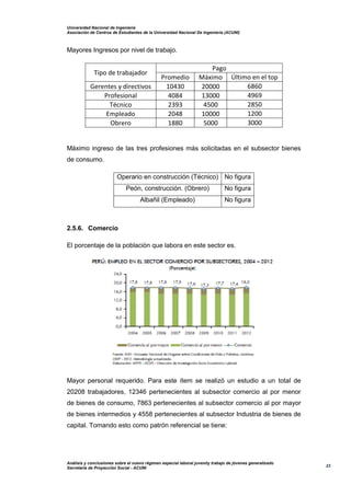 Universidad Nacional de Ingeniería
Asociación de Centros de Estudiantes de la Universidad Nacional De Ingeniería (ACUNI)
Análisis y conclusiones sobre el nuevo régimen especial laboral juvenily trabajo de jóvenes generalizado
Secretaría de Proyección Social - ACUNI
23
Mayores Ingresos por nivel de trabajo.
Tipo de trabajador
Pago
Promedio Máximo Último en el top
Gerentes y directivos 10430 20000 6860
Profesional 4084 13000 4969
Técnico 2393 4500 2850
Empleado 2048 10000 1200
Obrero 1880 5000 3000
Máximo ingreso de las tres profesiones más solicitadas en el subsector bienes
de consumo.
Operario en construcción (Técnico) No figura
Peón, construcción. (Obrero) No figura
Albañil (Empleado) No figura
2.5.6. Comercio
El porcentaje de la población que labora en este sector es.
Mayor personal requerido. Para este ítem se realizó un estudio a un total de
20208 trabajadores, 12346 pertenecientes al subsector comercio al por menor
de bienes de consumo, 7863 pertenecientes al subsector comercio al por mayor
de bienes intermedios y 4558 pertenecientes al subsector Industria de bienes de
capital. Tomando esto como patrón referencial se tiene:
 