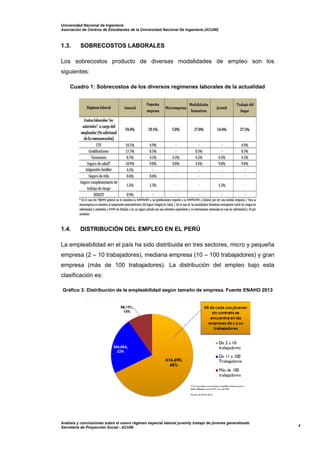 Universidad Nacional de Ingeniería
Asociación de Centros de Estudiantes de la Universidad Nacional De Ingeniería (ACUNI)
Análisis y conclusiones sobre el nuevo régimen especial laboral juvenily trabajo de jóvenes generalizado
Secretaría de Proyección Social - ACUNI
4
1.3. SOBRECOSTOS LABORALES
Los sobrecostos producto de diversas modalidades de empleo son los
siguientes:
Cuadro 1: Sobrecostos de los diversos regímenes laborales de la actualidad
1.4. DISTRIBUCIÓN DEL EMPLEO EN EL PERÚ
La empleabilidad en el país ha sido distribuida en tres sectores, micro y pequeña
empresa (2 – 10 trabajadores), mediana empresa (10 – 100 trabajadores) y gran
empresa (más de 100 trabajadores). La distribución del empleo bajo esta
clasificación es:
Gráfico 3: Distribución de la empleabilidad según tamaño de empresa. Fuente ENAHO 2013
 