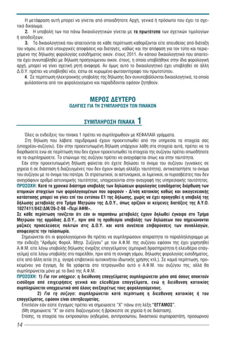 Ç ìåôÜöñáóç áõôÞ ìðïñåß íá ãßíåôáé áðü ïðïéáäÞðïôå Áñ÷Þ, ãåíéêÜ Þ ðñüóùðï ðïõ Ý÷åé ôï ó÷å-
ôéêü äéêáßùìá.
     2. Ç õðïâïëÞ ôùí ðéï ðÜíù äéêáéïëïãçôéêþí ãßíåôáé ìå ôá ðñùôüôõðá ôùí ó÷åôéêþí ôéìïëïãßùí
Þ áðïäåßîåùí.
     3. Ôá äéêáéïëïãçôéêÜ ðïõ áðáéôïýíôáé óå êÜèå ðåñßðôùóç êáèïñßæïíôáé åßôå áðåõèåßáò áðü äéÜôáîç
ôïõ íüìïõ, åßôå áðü õðïõñãéêÝò áðïöÜóåéò êáé äéáôáãÝò, êáèþò êáé ôçí áðüöáóç ãéá ôïí ôýðï êáé ðåñéå-
÷üìåíï ôçò äÞëùóçò öïñïëïãßáò åéóïäÞìáôïò ïéêïí. Ýôïõò 2011. Áí êÜðïéï äéêáéïëïãçôéêü ðïõ áðáéôåß-
ôáé Ý÷åé óõíõðïâëçèåß ìå äÞëùóç ðñïçãïýìåíïõ ïéêïí. Ýôïõò, ç ïðïßá õðïâëÞèçêå óôçí ßäéá öïñïëïãéêÞ
áñ÷Þ, ìðïñåß íá ãßíåé ó÷åôéêÞ ñçôÞ áíáöïñÜ. Áí üìùò áõôü ôï äéêáéïëïãçôéêü Ý÷åé õðïâëçèåß óå Üëëç
Ä.Ï.Õ. ðñÝðåé íá õðïâëçèåß íÝï, Ýóôù óå êõñùìÝíï öùôïáíôßãñáöï ôïõ ðñùôïôýðïõ.
     4. Σε περίπτωση ηλεκτρονικής υποβολής της δήλωσης δεν συνυποβάλλονται δικαιολογητικά, τα οποία
     φυλάσσονται από τον φορολογούμενο και παραδίδονται εφόσον ζητηθούν.


                                       ÌÅÑÏÓ ÄÅÕÔÅÑÏ
                            ÏÄÇÃÉÅÓ ÃÉÁ ÔÇ ÓÕÌÐËÇÑÙÓÇ ÔÙÍ ÐÉÍÁÊÙÍ


                                    ÓÕÌÐËÇÑÙÓÇ ÐÉÍÁÊÁ            1
    ¼ëåò ïé åíäåßîåéò ôïõ ðßíáêá 1 ðñÝðåé íá óõìðëçñùèïýí ìå ÊÅÖÁËÁÉÁ ãñÜììáôá.
     Óôç äÞëùóç ðïõ ëÜâáôå ôá÷õäñïìéêÜ Ý÷ïõí ðñïåêôõðùèåß áðü ôçí õðçñåóßá ôá óôïé÷åßá óáò
(õðï÷ñÝïõ-óõæýãïõ). ÅÜí óôçí ðñïåêôõðùìÝíç äÞëùóç õðÜñ÷ïõí ëÜèç óôá óôïé÷åßá áõôÜ, ðñÝðåé íá ôá
äéïñèþóåôå åíþ óå ðåñßðôùóç ðïõ äåí Ý÷ïõí ðñïåêôõðùèåß ôá óôïé÷åßá ôçò óõæýãïõ ðñÝðåé ïðùóäÞðïôå
íá ôá óõìðëçñþóåôå. Ôï åðþíõìï ôçò óõæýãïõ ðñÝðåé íá áíáãñÜöåôáé üðùò êáé óôçí ôáõôüôçôá.
   ÅÜí óôçí ðñïåêôõðùìÝíç äÞëùóç öáßíåôáé üôé Ý÷åôå äçëþóåé ôï üíïìá ôïõ óõæýãïõ (ãõíáßêåò óå
÷çñåßá Þ óå äéÜóôáóç Þ äéáæåõãìÝíåò ðïõ äåí Ý÷ïõí áêüìç áëëÜîåé ôáõôüôçôá), áíôéêáôáóôÞóôå ôï üíïìá
ôïõ óõæýãïõ ìå ôï üíïìá ôïõ ðáôÝñá. Ïé óôñáôéùôéêïß, ïé áóôõíïìéêïß, ïé ëéìåíéêïß, ïé ðõñïóâÝóôåò ðïõ äåí
áíáãñÜöïõí áñéèìü áóôõíïìéêÞò ôáõôüôçôáò, õðï÷ñåïýíôáé óôçí áíáãñáöÞ ôçò õðçñåóéáêÞò ôáõôüôçôáò.
ÐÑÏÓÏ×Ç: ÊáôÜ ôï ÷ñïíéêü äéÜóôçìá õðïâïëÞò ôùí äçëþóåùí öïñïëïãßáò åéóïäÞìáôïò äéüñèùóç ôùí
áôïìéêþí óôïé÷åßùí ôùí öïñïëïãïõìÝíùí ðïõ áöïñïýí - Ä/íóç êáôïéêßáò êáèþò êáé ïéêïãåíåéáêÞò
êáôÜóôáóçò ìðïñåß íá ãßíåé åðß ôïõ åíôýðïõ Å1 ôçò äÞëùóçò, ÷ùñßò íá Ý÷åé ðñïçãçèåß ç õðïâïëÞ ôçò
äÞëùóçò ìåôáâïëÞò óôï ÔìÞìá Ìçôñþïõ ôçò Ä.Ï.Õ., üðùò ïñßæïõí ïé êåßìåíåò äéáôÜîåéò ôçò Á.Õ.Ï.
1027411/842/ÄÌ/26-2-98 «Ðåñß ÁÖÌ».
Óå êÜèå ðåñßðôùóç ôïíßæåôáé üôé åÜí ïé ðáñáðÜíù ìåôáâïëÝò Ý÷ïõí äçëùèåß Ýãêáéñá óôï ÔìÞìá
Ìçôñþïõ ôçò áñìüäéáò Ä.Ï.Õ., ðñéí áðü ôç ðñïèåóìßá õðïâïëÞò ôùí äçëþóåùí ðïõ óçìåéþíïíôáé
ìáæéêÝò ðñïóåëåýóåéò ðïëéôþí óôéò Ä.Ï.Õ. êáé êáôÜ óõíÝðåéá åðéâáñýíóåéò ôùí óõíáëëáãþí,
áðïöåýãåôå ôçí ôáëáéðùñßá.
   Óçìåéþíåôáé üôé ïé öïñïëïãïýìåíïé èá ðñÝðåé íá óõìðëçñþóïõí áðáñáßôçôá ôï ðáñáëëçëüãñáììï ìå
ôçí Ýíäåéîç “Áñéèìüò Öïñïë. Ìçôñ. Óõæýãïõ” ìå ôïí Á.Ö.Ì. ôçò óõæýãïõ åöüóïí ôçò Ý÷åé ÷ïñçãçèåß
Á.Ö.Ì. åßôå ëüãù õðïâïëÞò äÞëùóçò Ýíáñîçò åðáããÝëìáôïò (åìðïñéêÞ äñáóôçñéüôçôá Þ åëåõèÝñéï åðÜã-
ãåëìá) åßôå ëüãù õðïâïëÞò óôï ðáñåëèüí, ðñéí áðü ôç óýíáøç ãÜìïõ, äÞëùóçò öïñïëïãßáò åéóïäÞìáôïò,
åßôå áðü Üëëç áéôßá (ð.÷. áãïñÜ åðéâáôéêïý áõôïêéíÞôïõ éäéùôéêÞò ÷ñÞóçò êôë.). Óå êáìéÜ ðåñßðôùóç, ðñï-
êåéìÝíïõ ãéá Ýããáìç, äå èá ãñÜöåôáé óôï ôåôñáãùíßäéï áõôü ï Á.Ö.Ì. ôïõ óõæýãïõ ôçò, áëëÜ èá
óõìðëçñþíåôáé ìüíï ìå ôï äéêü ôçò Á.Ö.Ì.
ÐÑÏÓÏ×Ç: 1) Ãéá ôïí õðü÷ñåï: ç äéåýèõíóç åðáããÝëìáôïò óõìðëçñþíåôáé ìüíï áðü üóïõò áðïêôïýí
åéóüäçìá áðü åðé÷åéñÞóåéò ãåíéêÜ êáé åëåõèÝñéá åðáããÝëìáôá, åíþ ç äéåýèõíóç êáôïéêßáò
óõìðëçñþíåôáé õðï÷ñåùôéêÜ áðü üëïõò áíåîáéñÝôùò ôïõò öïñïëïãïýìåíïõò.
           2) Ãéá ôç óýæõãï: óõìðëçñþíåôáé êáôÜ ðåñßðôùóç ç äéåýèõíóç êáôïéêßáò Þ ôïõ
åðáããÝëìáôïò, åöüóïí åßíáé åðéôçäåõìáôßáò.
   ÅðéðëÝïí åÜí åßóôå Ýããáìïò ðñÝðåé íá óçìåéþóåôå “×” ðÜíù óôç ëÝîç “ÅÃÃÁÌÏÓ”.
   (Ìç óçìåéþíåôå “×” áí åßóôå äéáæåõãìÝíïò Þ âñßóêåóôå óå ÷çñåßá Þ óå äéÜóôáóç).
   Åðßóçò, ôá óôïé÷åßá ôïõ åêðñïóþðïõ (êçäåìüíá, áíôéðñïóþðïõ, äéêáóôéêïý óõìðáñáóôÜôç, ðñïóùñéíïý
14
 