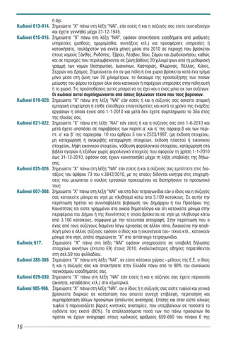 Þ ü÷é.
Êùäéêïß 013-014. Óçìåéþóôå “×” ðÜíù óôç ëÝîç “ÍÁÉ”, εάν εσείς ή και η σύζυγός σας είστε συνταξιούχοι
                 και έχετε γεννηθεί μέχρι 31-12-1945.
Êùäéêïß 015-016. Óçìåéþóôå “×” ðÜíù óôç ëÝîç “ÍÁÉ”, åöüóïí áðïêôÞóáôå åéóïäÞìáôá áðü ìéóèùôÝò
                 õðçñåóßåò (ìéóèïýò, çìåñïìßóèéá, óõíôÜîåéò êôë.) êáé ðñïóöÝñáôå õðçñåóßåò Þ
                 êáôïéêÞóáôå, ôïõëÜ÷éóôïí ãéá åííÝá ìÞíåò ìÝóá óôï 2010 óå ðåñéï÷Þ ðïõ âñßóêåôáé
                 óôïõò íïìïýò ÎÜíèçò, Ñïäüðçò, ¸âñïõ, ËÝóâïõ, ×ßïõ, ÓÜìïõ êáé ÄùäåêáíÞóïõ, êáèþò
                 êáé óå ðåñéï÷Ýò ðïõ ðåñéëáìâÜíïíôáé óå æþíç âÜèïõò 20 ÷éëéïìÝôñùí áðü ôç ìåèïñéáêÞ
                 ãñáììÞ ôùí íïìþí Èåóðñùôßáò, Éùáííßíùí, ÊáóôïñéÜò, Öëþñéíáò, ÐÝëëáò, Êéëêßò,
                 Óåññþí êáé ÄñÜìáò. Óçìåéþíåôáé üôé áí ìéá ðüëç Þ Ýíá ÷ùñéü âñßóêåôáé êáôÜ Ýíá ôìÞìá
                 ìüíï ìÝóá óôç æþíç ôùí 20 ÷éëéïìÝôñùí, τï äéêáßùìá ôçò ðñïóáýîçóçò ôùí ðïóþí
                 ìåßùóçò ôïõ öüñïõ το Ý÷ïõí üëïé üóïé êáôïéêïýí Þ ðáñÝ÷ïõí õðçñåóßåò óôçí ðüëç áõôÞ
                 Þ ôï ÷ùñéü. Τις προ ποθέσεις αυτές μπορεί να τις έχει και ο ένας μόνο εκ των συζύγων.
                 Ïé êùäéêïß áõôïß óõìðëçñþíïíôáé áðü üóïõò äçëþíïõí ôÝêíá ðïõ ôïõò âáñýíïõí.
Êùäéêïß 019-020. Óçìåéþóôå “×” ðÜíù óôç ëÝîç “ÍÁÉ” εάν εσείς ή και η σύζυγός σας ασκείτε ατομική
                 εμπορική επιχείρηση ή είσθε ελεύθεροι επαγγελματίες και κατά το χρόνο της έναρξης
                 εργασιών η οποία έγινε από 1-1-2010 και μετά δεν έχετε συμπληρώσει το 35ο έτος
                 της ηλικίας σας.
Êùäéêïß 021-022. Óçìåéþóôå “×” ðÜíù óôç ëÝîç “ÍÁÉ” εάí εσείς ή και η σύζυγός σας από 1-6-2010 και
                 μετά έχετε υποπέσει σε παραβάσεις των περιπτ.α’ και η’ της παραγρ.8 και των περι-
                 πτ. α’ και β’ της παραγράφ. 10 του άρθρου 5 του ν.2523/1997, (μη έκδοση στοιχείου,
                 μη καταχώρηση ή ανακριβής καταχώρηση στοιχείων, έκδοση πλαστού ή εικονικού
                 στοιχείου, λήψη εικονικού στοιχείου, νόθευση φορολογικού στοιχείου, καταχώρηση στα
                 βιβλία αγορών ή εξόδων χωρίς φορολογικό στοιχείο) που αφορούν τη χρήση 1-1-2010
                 έως 31-12-2010, εφόσον σας έχουν κοινοποιηθεί μέχρι τη λήξη υποβολής της δήλω-
                 σης.
Êùäéêïß 025-026. Óçìåéþóôå “×” ðÜíù óôç ëÝîç “ÍÁÉ” εάí εσείς ή και η σύζυγός σας εμπίπτετε στις δια-
                 τάξεις του άρθρου 73 του ν.3842/2010, με τις οποίες δίδονται κίνητρα στις επιχειρή-
                 σεις που μειώνεται ο κύκλος εργασιών προκειμένου να διατηρήσουν το προσωπικό
                 τους
Êùäéêïß 007-008. Óçìåéþóôå “×” ðÜíù óôç ëÝîç “ÍÁÉ” και στα δύο τετραγωνίδια εάí ο ίδιος και η σύζυγός
                 σας κατοικείτε μόνιμα σε νησί με πλυθησμό κάτω απο 3.100 κατοίκους. Σε αυτήν την
                 περίπτωση πρέπει να συνυποβάλετε βεβαίωση του Δημάρχου ή του Προέδρου της
                 Κοινότητας οτι είστε γραμμένοι στα οικεία δημοτολόγια και ότι κατοικείτε μόνιμα στην
                 περιφέρεια του Δήμου ή της Κοινότητας η οποία βρίσκεται σε νησί με πληθυσμό κάτω
                 απο 3.100 κατοίκους, σύμφωνα με την τελευταία απογραφή. Στην περίπτωση που ο
                 ένας από τους συζύγους διαμένει λόγω εργασίας σε άλλον τόπο, δικαιούται την απαλ-
                 λαγή μόνο ο άλλος σύζυγος εφόσον ο ίδιος και η οικογένειά του- τέκνα κτλ., κατοικούν
                 μόνιμα στο νησί, οπότε σημειώνετε “Χ” στο αντίστοιχο τετραγωνίδιο.
Êùäéêüò 617.     Óημειώστε “Χ” πάνω στη λέξη “ΝΑΙ” εφόσον υποχρεούστε σε υποβολή δήλωσης
                 στοιχείων ακινήτων (έντυπο Ε9) έτους 2010. Αναλυτικότερες οδηγίες παρατίθενται
                 στη σελ.59 του φυλλαδίου.
Êùäéêïß 385-386 Óçìåéþóôå “×” ðÜíù óôç ëÝîç “ÍÁÉ”, áí åßóôå êÜôïéêïé ÷þñáò - ìÝëïõò ôçò Å.Å. ï ßäéïò
                 Þ και ç óýæõãüò óáò και áðïêôÞóáôå óôçí ÅëëÜäá ðÜíù áðü ôï 90% ôïõ óõíïëéêïý
                 ðáãêüóìéïõ åéóïäÞìáôüò óáò.
Êùäéêïß 029-030. Óçìåéþóôå “×” ðÜíù óôç ëÝîç “ÍÁÉ” εάí εσείς ή και η σύζυγός σας έχετε περιουσία
                 (ακίνητα, καταθέσεις κτλ.) στο εξωτερικό.
Êùäéêïß 905-906. Óçìåéþóôå “×” ðÜíù óôç ëÝîç “ÍÁÉ”, áí ï ßäéïò Þ ç óýæõãüò óáò åßóôå ôõöëïß êáé ãåíéêÜ
                 âñßóêåóôå äéáñêþò óå êáôÜóôáóç ðïõ áðáéôåß óõíå÷Þ åðßâëåøç, ðåñéðïßçóç êáé
                 óõìðáñÜóôáóç Üëëùí ðñïóþðùí (áðüëõôïò áíáðçñßá). Åðßóçò êáé üôáí åßóôå ïëéêþò
                 ôõöëïß Þ ðáñïõóéÜæåôå âáñéÝò êéíçôéêÝò áíáðçñßåò, ðïõ õðåñâáßíïõí óå ðïóïóôü ôï
                 ïãäüíôá ôïéò åêáôü (80%). Ôá áðáëëáóóüìåíá ðïóÜ ôùí ðéï ðÜíù ðñïóþðùí èá
                 ðñÝðåé íá Ý÷ïõí áíáãñáöåß óôïõò êùäéêïýò áñéèìïýò 659-660 ôïõ ðßíáêá 6 ôçò

16
 