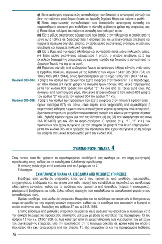 ç) Åßóôå áíÜðçñïò óôñáôéùôéêüò óõíôáîéïý÷ïò ðïõ äéêáéïýóôå áíáðçñéêÞ óýíôáîç êáé
                 äåí ôçí ðáßñíåôå ãéáôß äéïñéóôÞêáôå óå Ýììéóèç äçìüóéá èÝóç êáé ðáßñíåôå ìéóèü.
                 è) Åßóôå óôñáôéùôéêüò óõíôáîéïý÷ïò ðïõ äéêáéïýóèå áíáðçñéêÞ óýíôáîç êáé
                 ðáñáéôçèÞêáôå áðü áõôÞ ãéáôß åðéëÝîáôå ôç óýíôáîç ìå âÜóç ôá ÷ñüíéá ôçò õðçñåóßáò óáò.
                 é) Åßóôå èýìá ðïëÝìïõ êáé ðáßñíåôå óýíôáîç áðü ðïëåìéêÞ áéôßá.
                 éá) Åßóôå ìÝëïò ïéêïãÝíåéáò áîéùìáôéêïý ðïõ Ýðáèå óôïí ðüëåìï êáé ï ïðïßïò áðü ôï
                 ëüãï áõôü ôÝèçêå óå äéáèåóéìüôçôá Þ áðïóôñáôåßá êáé ìåôáãåíÝóôåñá áðåâßùóå êáé
                 ðáßñíåôå ðïëåìéêÞ óýíôáîç. Åðßóçò, áí åßóèå ìÝëïò ïéêïãÝíåéáò áíÜðçñïõ ïðëßôç ðïõ
                 áðåâßùóå êáé ðáßñíåôå ðïëåìéêÞ óýíôáîç.
                 éâ) Åßóôå èýìá áðü ôïí Üìá÷ï ðëçèõóìü êáé óõíôáîéïäïôåßóôå ëüãù ðïëåìéêÞò áéôßáò.
                 éã) Åßóôå ìÝëïò ïéêïãÝíåéáò áîéùìáôéêïý Þ ïðëßôç, ï ïðïßïò áðåâßùóå êáôÜ ôçí
                 åêôÝëåóç äéáôáãìÝíçò õðçñåóßáò óå åéñçíéêÞ ðåñßïäï êáé äéêáéïýóôå óýíôáîç áðü ôï
                 Äçìüóéï Ôáìåßï ãéá ôçí áéôßá áõôÞ.
                 éä) Ðáßñíåôå óýíôáîç áðü ôï Äçìüóéï Ôáìåßï ùò áíÜðçñïò Þ èýìá åèíéêÞò áíôßóôáóçò
                 Þ åìöýëéïõ ðïëÝìïõ, óýìöùíá ìå ôéò äéáôÜîåéò ôùí íüìùí 1543/1985 (ÖÅÊ 73Á) êáé
                 1863/1985 (ÖÅÊ 204Á), üðùò ôñïðïðïéÞèçêáí ìå ôï íüìï 1976/1991 (ÖÅÊ 184 Á).
Êùäéêïß 003-004. ÃñÜøôå ôïí áñéèìü ôùí ôÝêíùí ðïõ Ý÷åôå áíáöÝñåé óôïí ðßíáêá 9/1. Ãéá ðáñÜäåéãìá,
                 áí óôïí ðßíáêá 9/1 Ý÷åôå ãñÜøåé ôá ïíüìáôá ôñéþí ôÝêíùí, óôï ëåõêü ôåôñáãùíßäéï
                 ìåôÜ ôïí êùäéêü 003 ãñÜøôå ôïí áñéèìü “3”. Áí Ýíá áðü ôá ôÝêíá áõôÜ åßíáé ôçò
                 óõæýãïõ, áðü ðñïçãïýìåíï ãÜìï, óôï ëåõêü ôåôñáãùíßäéï ìåôÜ ôïí êùäéêü 003 ãñÜøôå
                 ôïí áñéèìü “2” êáé ìåôÜ ôïí êùäéêü 004 ôïí áñéèìü “1” êôë.
Êùäéêïß 005-006. ÃñÜøôå ôïí áñéèìü ôùí ðñïóþðùí ðïõ Ý÷åôå áíáöÝñåé óôïí ðßíáêá 9 åöüóïí áõôÜ
                 Ý÷ïõí áíáðçñßá 67% êáé ðÜíù, åßíáé ôõöëÜ, åßíáé íåöñïðáèÞ õðü áéìïêÜèáñóç Þ
                 ðåñéôïíáúêÞ êÜèáñóç Þ Ý÷ïõí êÜíåé ìåôáìüó÷åõóç íåöñïý Þ ðÜó÷ïõí áðü ìåóïãåéáêÞ,
                 äñåðáíïêõôôáñéêÞ êáé ìéêñïäñåðáíïêõôôáñéêÞ áíáéìßá êáé êÜíïõí ìåôáããßóåéò áßìáôïò
                 êôë., äçëáäÞ åöüóïí Ý÷ïõí ìßá áðü ôéò éäéüôçôåò (á) ùò (éä) ðïõ áíáöÝñïíôáé ðéï ðÜíù
                 (ÊÁ 001-002) ãéá ôïí ßäéï ôï öïñïëïãïýìåíï. Ï áñéèìüò (ð.÷. “1”, “2” êôë.) ôùí
                 ðñïóþðùí ðïõ Ý÷ïõí óõããÝíåéá ìå ôïí õðü÷ñåï èá ãñáöôåß óôï ëåõêü ôåôñáãùíßäéï
                 ìåôÜ ôïí êùäéêü 005 êáé ï áñéèìüò ôùí ðñïóþðùí ðïõ Ý÷ïõí óõããÝíåéá ìå ôç óýæõãï
                 èá ãñáöôåß óôï ëåõêü ôåôñáãùíßäéï ìåôÜ ôïí êùäéêü 006.



                                            ÓÕÌÐËÇÑÙÓÇ ÐÉÍÁÊÁ            4
Óôïí ðßíáêá áõôü èá ãñÜøåôå ôá öïñïëïãïýìåíá åéóïäÞìáôÜ óáò áíÜëïãá ìå ôçí ðçãÞ (êáôçãïñßá)
ðñïÝëåõóÞò ôïõò, êáèþò êáé ôá åéóïäÞìáôá áëëïäáðÞò ðñïÝëåõóçò.
    Ï ðßíáêáò áõôüò Ý÷åé åðôÜ êåöÜëáéá áðü ôï Á ìÝ÷ñé êáé ôï Æ.
    Åéäéêüôåñá:
                  ÓÕÌÐËÇÑÙÓÇ ÐÉÍÁÊÁ 4Á. ÅÉÓÏÄÇÌÁ ÁÐÏ ÌÉÓÈÙÔÅÓ ÕÐÇÑÅÓÉÅÓ
    Åéóüäçìá áðü ìéóèùôÝò õðçñåóßåò åßíáé áõôü ðïõ ðñïêýðôåé áðü ìéóèïýò, çìåñïìßóèéá,
åðé÷ïñçãÞóåéò, åðéäüìáôá êôë. êáé ãåíéêÜ áðü êÜèå ðáñï÷Þ ðïõ êáôáâÜëëåôáé ðåñéïäéêÜ ùò áíôÜëëáãìá
åîáñôçìÝíçò åñãáóßáò, êáèþò êáé ôï åéóüäçìá ðïõ ðñïêýðôåé áðü óõíôÜîåéò (êýñéåò Þ åðéêïõñéêÝò),
ìåñßóìáôá Þ âïçèÞìáôá êáé êÜèå Üëëïõ åßäïõò ðáñï÷Ýò ðïõ êáôáâÜëëïõí ïé áóöáëéóôéêïß öïñåßò óôïõò
óõíôáîéïý÷ïõò ôïõò.
    Ïìïßùò åéóüäçìá áðü ìéóèùôÝò õðçñåóßåò èåùñåßôáé êáé ôï åéóüäçìá ðïõ áðïêôïýí ïé äéêçãüñïé ùò
ðÜãéá áíôéìéóèßá ãéá ôçí ðáñï÷Þ íïìéêþí õðçñåóéþí, êáèþò êáé ôï åéóüäçìá ðïõ áðïêôïýí ïé îåíáãïß ïé
ïðïßïé õðÜãïíôáé óôéò äéáôÜîåéò ôïõ Üñèñïõ 37 ôïõ í.1545/1985.
    Åðßóçò åéóüäçìá áðü ìéóèùôÝò õðçñåóßåò èåùñåßôáé êáé ç ùöÝëåéá ðïõ áðïêôïýí ïé äéêáéïý÷ïé êáôÜ
ôçí Üóêçóç äéêáéþìáôïò ðñïáßñåóçò áðüêôçóçò ìåôï÷þí ìå âÜóç ôéò äéáôÜîåéò ôçò ðáñáãñÜöïõ 13 ôïõ
Üñèñïõ 13 ôïõ ê.í. 2190/1920, óå ôéìÞ êáôþôåñç áðü ôç ÷ñçìáôéóôçñéáêÞ ôéìÞ êëåéóßìáôïò ôùí ìåôï÷þí
ôçò óõãêåêñéìÝíçò åôáéñåßáò, υπο την προûπόθεση οτι το δικαίωμα ασκείται σε χρόνο κατα τον οποίο ο
διακιούχος δεν έχει αποχωρήσει από την εταιρία. Ôá ßäéá åöáñìüæïíôáé êáé ãéá ðñïãñÜììáôá äéÜèåóçò

18
 