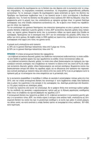 Ανάλογη κατάσταση θα συμπληρώνεται για τη δαπάνη που σας βαρύνει από τα αυτοκίνητα από τις ατομι-
κές επιχειρήσεις, τις επιχειρήσεις ενοικίασης αυτοκινήτων, τις επιχειρήσεις χρηματοδοτικής μίσθωσης
αυτοκινήτων. Για τις ανώνυμες εταιρίες θα συμπληρώσετε όμοια κατάσταση αν έχετε την ιδιότητα του
Προέδρου των διοικητικών συμβουλίων τους ή του Διοικητή αυτών ή είστε εντεταλμένος ή διευθύνων
σύμβουλός τους. Τα ποσά της δαπάνης που θα γράψετε στους κωδικούς 851-858 της δήλωσης- όπως δια-
μορφώνονται μετά τη μείωση τους που υπολογίζονται με ορισμένα κριτήρια όπως το χρονικό διάστημα
κυκλοφορίας τους στην Ελλάδα (παλαιότητα αυτοκινήτου) κτλ., θα τα βρείτε στον πίνακα που παραθέτο-
υμε στο τέλος του παρόντος.
Για τον υπολογισμό του χρονικού διαστήματος που απαιτείται προκειμένου να γίνει η μείωση της αντικει-
μενικής δαπάνης επιβατικού ή μεικτής χρήσης ή τύπου JEEP αυτοκινήτου ιδιωτικής χρήσης λόγω παλαιό-
τητας, ως πρώτος χρόνος θεωρείται αυτός που το αυτοκίνητο τέθηκε για πρώτη φορά στην Ελλάδα σε
κυκλοφορία. Προκειμένου για το οικονομικό έτος 2011 για τον υπολογισμό της μείωσης (30%) λόγω πα-
ρόδου των πέντε χρόνων, θα ληφθεί υπόψη το 2005 (χρήση) ως πρώτο έτος, ανεξάρτητα αν το αυτοκίνητο
κυκλοφόρησε στην αρχή ή στο τέλος του χρόνου αυτού.

Η μείωση αυτή υπολογίζεται κατά ποσοστό:
α) 30% για το χρονικό διάστημα παλαιότητας πάνω από 5 μέχρι και 10 έτη,
β) 50% για το χρονικό διάστημα παλαιότητας πάνω από 10,

ÐÑÏÓÏ×Ç: Η ετήσια αντικειμενική δαπάνη δεν εφαρμόζεται:
- για επιβατικά αυτοκίνητα ιδιωτικής χρήσης που διαθέτουν πιστοποιητικό αυθεντικότητας το οποίο εκδίδε-
ται από διεθνή ή ημεδαπό φορέα που έχει αρμοδιότητα να εκδίδει τέτοιο πιστοποιητικό καθώς και
- για επιβατικά αυτοκίνητα ιδιωτικής χρήσης τα οποία είναι ειδικά διασκευασμένα για πρόσωπα που παρ-
ουσιάζουν κινητικές αναπηρίες που υπερβαίνουν σε ποσοστό το εξήντα επτά τοις εκατό (67%).Ως επιβα-
τικά αυτοκίνητα ιδιωτικής χρήσης ειδικά διασκευασμένα για κινητικά αναπήρους θεωρούνται εκείνα που
διασκευάστηκαν ύστερα από άδεια της αρμόδιας αρχής για να οδηγούνται από πρόσωπα που παρουσιά-
ζουν κινητική αναπηρία με ποσοστό πάνω από εξήντα επτά τοις εκατό (67%) ή για να μεταφέρουν αυτά τα
πρόσωπα μαζί με τα αντικείμενα που είναι απαραίτητα για τη μετακίνηση τους.

Αν το αυτοκίνητο αγοράσθηκε ή πουλήθηκε ή τέθηκε σε ακινησία ή καταστράφηκε τελείως μέσα στο έτος
2010, από την ετήσια αντικειμενική δαπάνη που αντιστοιχεί σ' αυτό λαμβάνονται υπόψη τόσα δωδέκατα
όσοι οι μήνες της κυριότητας ή της κατοχής ή της κυκλοφορίας του. Διάστημα μεγαλύτερο από δεκαπέν-
τε (15) μέρες λογίζεται ως ολόκληρος μήνας.
Το ποσό που προκύπτει από αυτόν τον υπολογισμό, θα το γράψετε δίπλα στον αντίστοιχο κωδικό αριθμό.
Για την απόδειξη της ακινησίας ο φορολογούμενος πρέπει μαζί με τη δήλωση φορολογίας εισοδήματος
κάθε έτους να υποβάλλει και σχετική βεβαίωση της αρμόδιας Δ.Ο.Υ.
Η αντικειμενική δαπάνη που προκύπτει με βάση το Ι.Χ. επιβατικό αυτοκίνητο ή το αυτοκίνητο μεικτής χρή-
σης ή το αυτοκίνητο τύπου JΕΕΡ, του οποίου κύριος ή κάτοχος είναι ανήλικο παιδί, υπολογίζεται ως αντι-
κειμενική δαπάνη του γονέα που έχει το μεγαλύτερο εισόδημα ή, αν αυτός έχει χάσει τη γονική μέριμνα,
του άλλου γονέα, και κατά συνέπεια η υπόψη δαπάνη πρέπει να αναγράφεται στους κωδικούς 851-858,
κατά περίπτωση.




                                                                                                    31
 