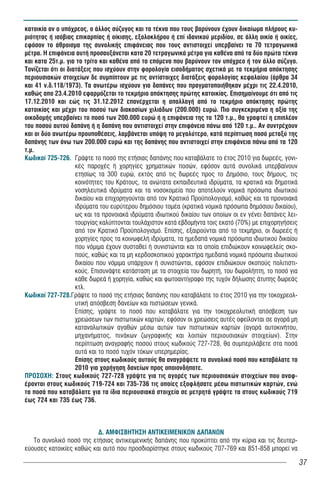 κατοικία αν ο υπόχρεος, ο άλλος σύζυγος και τα τέκνα που τους βαρύνουν έχουν δικαίωμα πλήρους κυ-
ριότητας ή ισόβιας επικαρπίας ή οίκισης, εξολοκλήρου ή επί ιδανικού μεριδίου, σε άλλη οικία ή οικίες,
εφόσον το άθροισμα της συνολικής επιφάνειας που τους αντιστοιχεί υπερβαίνει τα 70 τετραγωνικά
μέτρα. Η επιφάνεια αυτή προσαυξάνεται κατα 20 τετραγωνικά μέτρα για καθένα από τα δύο πρώτα τέκνα
και κατα 25τ.μ. για το τρίτο και καθένα από τα επόμενα που βαρύνουν τον υπόχρεο ή τον άλλο σύζυγο.
Τονίζεται ότι οι διατάξεις που ισχύουν στην φορολογία εισοδήματος σχετικά με τα τεκμήρια απόκτησης
περιουσιακών στοιχείων δε συμπίπτουν με τις αντίστοιχες διατάξεις φορολογίας κεφαλαίου (άρθρα 34
και 41 ν.δ.118/1973). Τα ανωτέρω ισχύουν για δαπάνες που πραγματοποιήθηκαν μέχρι τις 22.4.2010,
καθώς απο 23.4.2010 εφαρμόζεται το τεκμήριο απόκτησης πρώτης κατοικίας. Επισημαίνουμε ότι από τις
17.12.2010 και εώς τις 31.12.2012 επανέρχεται η απαλλαγή από το τεκμήριο απόκτησης πρώτης
κατοικίας και μέχρι του ποσού των διακοσίων χιλιάδων (200.000) ευρώ. Πιο συγκεκριμένα η αξία της
οικοδομής υπερβαίνει το ποσό των 200.000 ευρώ ή η επιφάνεια της τα 120 τ.μ., θα γραφτεί η επιπλέον
του ποσού αυτού δαπάνη ή η δαπάνη που αντιστοιχεί στην επιφάνεια πάνω από 120 τ.μ.. Αν συντρέχουν
και οι δύο ανωτέρω προυποθέσεις, λαμβάνεται υπόψη το μεγαλύτερο, κατά περίπτωση ποσό μεταξύ της
δαπάνης των άνω των 200.000 ευρώ και της δαπάνης που αντιστοιχεί στην επιφάνεια πάνω από τα 120
τ.μ.
Êùäéêïß 725-726. Γράψτε το ποσό της ετήσιας δαπάνης που καταβάλατε το έτος 2010 για δωρεές, γονι-
                    κές παροχές ή χορηγίες χρηματικών ποσών, εφόσον αυτά συνολικά υπερβαίνουν
                    ετησίως τα 300 ευρώ, εκτός από τις δωρεές προς το Δημόσιο, τους δήμους, τις
                    κοινότητες του Κράτους, τα ανώτατα εκπαιδευτικά ιδρύματα, τα κρατικά και δημοτικά
                    νοσηλευτικά ιδρύματα και τα νοσοκομεία που αποτελούν νομικά πρόσωπα ιδιωτικού
                    δικαίου και επιχορηγούνται από τον Κρατικό Προ πολογισμό, καθώς και τα προνοιακά
                    ιδρύματα του ευρύτερου δημόσιου τομέα (κρατικά νομικά πρόσωπα δημόσιου δικαίου),
                    ως και τα προνοιακά ιδρύματα ιδιωτικού δικαίου των οποίων οι εν γένει δαπάνες λει-
                    τουργίας καλύπτονται τουλάχιστον κατά εβδομήντα τοις εκατό (70%) με επιχορηγήσεις
                    από τον Κρατικό Προ πολογισμό. Επίσης, εξαιρούνται από το τεκμήριο, οι δωρεές ή
                    χορηγίες προς τα κοινωφελή ιδρύματα, τα ημεδαπά νομικά πρόσωπα ιδιωτικού δικαίου
                    που νόμιμα έχουν συσταθεί ή συνιστώνται και τα οποία επιδιώκουν κοινωφελείς σκο-
                    πούς, καθώς και τα μη κερδοσκοπικού χαρακτήρα ημεδαπά νομικά πρόσωπα ιδιωτικού
                    δικαίου που νόμιμα υπάρχουν ή συνιστώνται, εφόσον επιδιώκουν σκοπούς πολιτιστι-
                    κούς. Επισυνάψτε κατάσταση με τα στοιχεία του δωρητή, του δωρολήπτη, το ποσό για
                    κάθε δωρεά ή χορηγία, καθώς και φωτοαντίγραφο της τυχόν δήλωσης άτυπης δωρεάς
                    κτλ.
Êùäéêïß 727-728.Γράψτε το ποσό της ετήσιας δαπάνης που καταβάλατε το έτος 2010 για την τοκοχρεολ-
                    υτική απόσβεση δανείων και πιστώσεων γενικά.
                    Επίσης, γράψτε το ποσό που καταβάλατε για την τοκοχρεολυτική απόσβεση των
                    χρεώσεων των πιστωτικών καρτών, εφόσον οι χρεώσεις αυτές οφείλονται σε αγορά μη
                    καταναλωτικών αγαθών μέσω αυτών των πιστωτικών καρτών (αγορά αυτοκινήτου,
                    μηχανήματος, πινάκων ζωγραφικής και λοιπών περιουσιακών στοιχείων). Στην
                    περίπτωση αναγραφής ποσού στους κωδικούς 727-728, θα συμπεριλάβετε στα ποσά
                    αυτά και το ποσό τυχόν τόκων υπερημερίας.
                    Επίσης στους κωδικούς αυτούς θα αναγράψετε το συνολικό ποσό που καταβάλατε το
                    2010 για χορήγηση δανείων προς οποιονδήποτε.
ÐÑÏÓÏ×Ç: Στους κωδικούς 727-728 γράψτε για τις αγορές των περιουσιακών στοιχείων που αναφ-
έρονται στους κωδικούς 719-724 και 735-736 τις οποίες εξοφλήσατε μέσω πιστωτικών καρτών, ενώ
τα ποσά που καταβάλατε για τα ίδια περιουσιακά στοιχεία σε μετρητά γράψτε τα στους κωδικούς 719
έως 724 και 735 έως 736.



                          Ä. ΑΜΦΙΣΒΗΤΗΣΗ ΑΝΤΙΚΕΙΜΕΝΙΚΩΝ ΔΑΠΑΝΩΝ
   Το συνολικό ποσό της ετήσιας αντικειμενικής δαπάνης που προκύπτει από την κύρια και τις δευτερ-
εύουσες κατοικίες καθώς και αυτό που προσδιορίστηκε στους κωδικούς 707-769 και 851-858 μπορεί να

                                                                                                         37
 