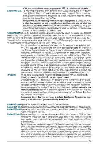 μέρος που αναλογεί επιμεριστικά στη μέχρι των 120 τ.μ. επιφάνεια της κατοικίας.
Êùäéêïß 069-070. Για συμβάσεις δανείων που έχουν συναφθεί από 1/1/2003 και μετά, είτε οι δύο σύζυγοι
                  έχουν λάβει το δάνειο από κοινού, είτε έχουν λάβει ξεχωριστά δάνεια ο καθένας,
                  συμπληρώνονται και οι κωδικοί αριθμοί 069 και 070 με το συνολικό ποσό του δανείου
                  ή των δανείων που αναλογεί στον καθένα.
                  Διευκρινίζεται ότι για συμβάσεις δανείων που έχετε συνάψει από 1-1-2003 και μετά,
                  οι τόκοι δεν αφαιρούνται από το συνολικό σας εισόδημα αλλά από το φόρο που
                  προκύπτει σ' αυτό κατά ποσοστό 20% αυτών. Το ποσοστό αυτό μείωσης του φόρου
                  υπολογίζεται στους τόκους που αντιστοιχούν στο τμήμα του δανείου ή του συνόλου των
                  δανείων και των δύο συζύγων ως 200.000 ευρώ.
ΕΠΙΣΗΜΑΙΝΕΤΑΙ ότι, με τις αντικατασταθείσες διατάξεις προβλεπόταν μείωση του φόρου κατά ποσοστό
σαράντα τοις εκατό (40%) του ποσού των τόκων στεγαστικών δανείων που είχαν συναφθεί κατά τα έτη
2009 και 2010 για απόκτηση οποιασδήποτε κατοικίας μέχρι διακόσια τετραγωνικά μέτρα (200 τ.μ.).
Συνεπώς οι τόκοι αυτών των δανείων που καταβάλλονται από το 2010 αναγνωρίζονται με το γενικό κανό-
να της έκπτωσης των τόκων για πρώτη κατοικία μέχρι 120 τ.μ. κ.λ.π.
                Για την αναγνώριση της έκπτωσης των τόκων που θα γραφτούν στους κωδικούς 063,
                064, 065, 066, 055 και 056 απαιτείται η υποβολή σχετικής βεβαίωσης της τράπεζας ή
                του Ταμείου Παρακαταθηκών και Δανείων ή του Ταχυδρομικού Ταμιευτηρίου ή άλλου
                πιστωτικού οργανισμού ή του Ταμείου Αλληλοβοήθειας ή της ασφαλιστικής επιχείρησης,
                από την οποία να προκύπτουν όλα τα πιο πάνω στοιχεία, καθώς και ότι το δάνειο δια-
                τέθηκε για αγορά πρώτης κατοικίας ή για αναστήλωση, επισκευή, συντήρηση ή εξωρα -
                σμό διατηρητέων κτισμάτων. Στην περίπτωση μάλιστα που οι τόκοι δανείων α-φορούν
                διατηρητέα κτίσματα ή κτίσματα που βρίσκονται σε περιοχές χαρακτηριζόμενες ως παρ-
                αδοσιακά τμήματα πόλεων ή ως παραδοσιακοί οικισμοί, απαιτείται και επικυρω-μένο
                αντίγραφο της οικείας απόφασης για χαρακτηρισμό των κτισμάτων ως διατηρητέων ή
                σημείωσης για την κανονιστική πράξη με την οποία χαρακτηρίστηκε η περιοχή που
                βρίσκονται τα κτίσματα, ως παραδοσιακό τμήμα πόλεως ή ως παραδοσιακός οικισμός.
ΠΡΟΣΟΧΗ:         Οι πιο πάνω τόκοι πρέπει να γραφτούν και στους κωδικούς 727-728 του πίνακα 5.
                 Ενδείξεις 10 και 11 του πίνακα 7 - καταβαλλόμενο ενοίκιο:
                Στις ενδείξεις 10 και 11 του πίνακα 7 της δήλωσης γράψτε όλα τα στοιχεία των εκμισθ-
                ωτών και το καθαρό ποσό ενοικίου που τους καταβάλατε, για κύρια κατοικία της οικογέ-
                νειάς σας και για ικανοποίηση των στεγαστικών αναγκών κάθε παιδιού σας που σπουδά-
                ζει σε αναγνωρισμένες σχολές ή σχολεία του εσωτερικού, εφόσον δικαιούστε την
                έκπτωση του ενοικίου (εάν δεν τη δικαιούστε, γράψτε τα στους κωδικούς 417, 419, 420
                του πίνακα 6) δίνοντας ιδιαίτερη προσοχή στη σωστή αναγραφή του Αριθμού Φορολογι-
                κού Μητρώου του εκμισθωτή.
                Σημειώνεται ότι, αν δεν έχει αναγραφεί ο Αριθμός Φορολογικού Μητρώου του εκμι-
                σθωτή, δε θα υπολογιστεί η πιο πάνω δαπάνη. Ειδικότερα:

Êùäéêïß 801-803. ÃñÜøôå ôïí Áñéèìü Öïñïëïãéêïý Ìçôñþïõ ôùí åêìéóèùôþí.
Êùäéêïß 091-095. ÃñÜøôå ôïí áñéèìü ôùí ôåôñáãùíéêþí ìÝôñùí ôçò åðéöÜíåéáò ôçò êáôïéêßáò ðïõ ìéóèþíåôå.
Êùäéêïß 097-099. ÃñÜøôå ôïí áñéèìü ôùí ìçíþí ãéá ôïõò ïðïßïõò êáôáâÜëáôå åíïßêéï ìÝóá óôï Ýôïò 2010
                 ãéá ôç óõãêåêñéìÝíç êáôïéêßá.
Êùäéêïß 811-816. Γράψτε το καθαρό ποσό του ενοικίου που καταβάλατε μέσα στο έτος 2010 για κύρια
                 κατοικία της οικογένειάς σας. Η δαπάνη αυτή, μέχρι το ποσό που προβλέπεται από το
                 νόμο, μειώνει το φόρο μόνο εφόσον έχει περιληφθεί στην αρχική δήλωση (εμπρόθεσμη
                 ή εκπρόθεσμη).
                 Σε περίπτωση που καταβάλατε μέσα στο 2010 ενοίκιο κύριας κατοικίας σε περισσότε-
                 ρους εκμισθωτές-συνιδιοκτήτες του ακινήτου, εφόσον αυτοί είναι μέχρι τρεις, στην κάθε
                 σειρά θα γράψετε τα στοιχεία του καθενός και το ποσό ενοικίου που του αναλογεί. Εάν
                 είναι περισσότεροι από τρεις, στις δυο πρώτες σειρές θα αναγράψετε τους δυο εκμισθ-
                 ωτές με τα μεγαλύτερα ποσοστά ιδιοκτησίας και τα ποσά ενοικίου που τους καταβάλατε
                 και στην επόμενη σειρά στον κωδικό 815 το ποσό που καταβάλατε μέσα στο 2010 συνο-

                                                                                                   51
 