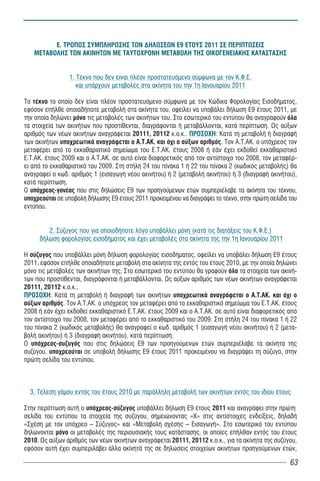 Ε. ΤΡΟΠΟΣ ΣΥΜΠΛΗΡΩΣΗΣ ΤΩΝ ΔΗΛΩΣΕΩΝ Ε9 ΕΤΟΥΣ 2011 ΣΕ ΠΕΡΙΠΤΩΣΕΙΣ
   ΜΕΤΑΒΟΛΗΣ ΤΩΝ ΑΚΙΝΗΤΩΝ ΜΕ ΤΑΥΤΟΧΡΟΝΗ ΜΕΤΑΒΟΛΗ ΤΗΣ ΟΙΚΟΓΕΝΕΙΑΚΗΣ ΚΑΤΑΣΤΑΣΗΣ


                1. Τέκνο που δεν είναι πλέον προστατευόμενο σύμφωνα με τον Κ.Φ.Ε.
                   και υπάρχουν μεταβολές στα ακίνητα του την 1η Ιανουαρίου 2011

Το τέκνο το οποίο δεν είναι πλέον προστατευόμενο σύμφωνα με τον Κώδικα Φορολογίας Εισοδήματος,
εφόσον επήλθε οποιαδήποτε μεταβολή στα ακίνητα του, οφείλει να υποβάλει δήλωση Ε9 έτους 2011, με
την οποία δηλώνει μόνο τις μεταβολές των ακινήτων του. Στο εσωτερικό του εντύπου θα αναγραφούν όλα
τα στοιχεία των ακινήτων που προστίθενται, διαγράφονται ή μεταβάλλονται, κατά περίπτωση. Ως αύξων
αριθμός των νέων ακινήτων αναγράφεται 20111, 20112 κ.ο.κ.. ΠΡΟΣΟΧΗ: Κατά τη μεταβολή ή διαγραφή
των ακινήτων υποχρεωτικά αναγράφεται ο Α.Τ.ΑΚ. και όχι ο αύξων αριθμός. Τον Α.Τ.ΑΚ. ο υπόχρεος τον
μεταφέρει από το εκκαθαριστικό σημείωμα του Ε.Τ.ΑΚ. έτους 2008 ή εάν έχει εκδοθεί εκκαθαριστικό
Ε.Τ.ΑΚ. έτους 2009 και ο Α.Τ.ΑΚ. σε αυτό είναι διαφορετικός από τον αντίστοιχο του 2008, τον μεταφέρ-
ει από το εκκαθαριστικό του 2009. Στη στήλη 24 του πίνακα 1 ή 22 του πίνακα 2 (κωδικός μεταβολής) θα
αναγραφεί ο κωδ. αριθμός 1 (εισαγωγή νέου ακινήτου) ή 2 (μεταβολή ακινήτου) ή 3 (διαγραφή ακινήτου),
κατά περίπτωση.
Ο υπόχρεος-γονέας που στις δηλώσεις Ε9 των προηγούμενων ετών συμπεριέλαβε τα ακίνητα του τέκνου,
υποχρεούται σε υποβολή δήλωσης Ε9 έτους 2011 προκειμένου να διαγράψει το τέκνο, στην πρώτη σελίδα του
εντύπου.


        2. Σύζυγος που για οποιοδήποτε λόγο υποβάλλει μόνη (κατά τις διατάξεις του Κ.Φ.Ε.)
     δήλωση φορολογίας εισοδήματος και έχει μεταβολές στα ακίνητα της την 1η Ιανουαρίου 2011

Η σύζυγος που υποβάλλει μόνη δήλωση φορολογίας εισοδήματος, οφείλει να υποβάλει δήλωση Ε9 έτους
2011, εφόσον επήλθε οποιαδήποτε μεταβολή στα ακίνητα της εντός του έτους 2010, με την οποία δηλώνει
μόνο τις μεταβολές των ακινήτων της. Στο εσωτερικό του εντύπου θα γραφούν όλα τα στοιχεία των ακινή-
των που προστίθενται, διαγράφονται ή μεταβάλλονται. Ως αύξων αριθμός των νέων ακινήτων αναγράφεται
20111, 20112 κ.ο.κ..
ΠΡΟΣΟΧΗ: Κατά τη μεταβολή ή διαγραφή των ακινήτων υποχρεωτικά αναγράφεται ο Α.Τ.ΑΚ. και όχι ο
αύξων αριθμός. Τον Α.Τ.ΑΚ. ο υπόχρεος τον μεταφέρει από το εκκαθαριστικό σημείωμα του Ε.Τ.ΑΚ. έτους
2008 ή εάν έχει εκδοθεί εκκαθαριστικό Ε.Τ.ΑΚ. έτους 2009 και ο Α.Τ.ΑΚ. σε αυτό είναι διαφορετικός από
τον αντίστοιχο του 2008, τον μεταφέρει από το εκκαθαριστικό του 2009. Στη στήλη 24 του πίνακα 1 ή 22
του πίνακα 2 (κωδικός μεταβολής) θα αναγραφεί ο κωδ. αριθμός 1 (εισαγωγή νέου ακινήτου) ή 2 (μετα-
βολή ακινήτου) ή 3 (διαγραφή ακινήτου), κατά περίπτωση.
Ο υπόχρεος-συζυγός που στις δηλώσεις Ε9 των προηγούμενων ετών συμπεριέλαβε τα ακίνητα της
συζύγου, υποχρεούται σε υποβολή δήλωσης Ε9 έτους 2011 προκειμένου να διαγράψει τη σύζυγο, στην
πρώτη σελίδα του εντύπου.



  3. Τέλεση γάμου εντός του έτους 2010 με παράλληλη μεταβολή των ακινήτων εντός του ιδίου έτους

Στην περίπτωση αυτή ο υπόχρεος-σύζυγος υποβάλλει δήλωση Ε9 έτους 2011 και αναγράφει στην πρώτη
σελίδα του εντύπου τα στοιχεία της συζύγου, σημειώνοντας «Χ» στις αντίστοιχες ενδείξεις, δηλαδή
«Σχέση με τον υπόχρεο – Σύζυγος» και «Μεταβολή σχέσης – Εισαγωγή». Στο εσωτερικό του εντύπου
δηλώνονται μόνο οι μεταβολές της περιουσιακής τους κατάστασης, οι οποίες επήλθαν εντός του έτους
2010. Ως αύξων αριθμός των νέων ακινήτων αναγράφεται 20111, 20112 κ.ο.κ., για τα ακίνητα της συζύγου,
εφόσον αυτή έχει συμπεριλάβει άλλα ακίνητά της σε δηλώσεις στοιχείων ακινήτων προηγούμενων ετών,

                                                                                                  63
 
