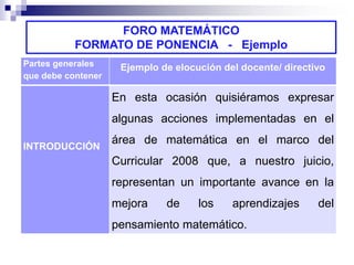 FORMATO DE PONENCIA - Ejemplo 
Partes generales 
que debe contener 
FORO MATEMÁTICO 
Ejemplo de elocución del docente/ directivo 
INTRODUCCIÓN 
En esta ocasión quisiéramos expresar 
algunas acciones implementadas en el 
área de matemática en el marco del 
Curricular 2008 que, a nuestro juicio, 
representan un importante avance en la 
mejora de los aprendizajes del 
pensamiento matemático. 
 