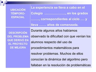 UBICACIÓN 
TÉMPORO-ESPACIAL 
La experiencia se lleva a cabo en el 
Colegio ……………….., en los grados 
…….., correspondientes al ciclo …. y 
lleva ……. años de comenzada. 
DESCRIPCIÓN 
DEL PROBLEMA 
QUE DERIVÓ EN 
EL PROYECTO 
DE MEJORA 
Durante algunos años habíamos 
observado la dificultad con que venían los 
alumnos respecto del uso de 
procedimientos matemáticos para 
resolver problemas. Muchos de ellos 
conocían la dinámica del algoritmo pero 
fallaban en la resolución de problemáticas 
 