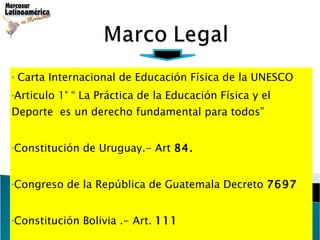 Carta Internacional de Educación Física de la UNESCO Articulo 1° “ La Práctica de la Educación Física y el Deporte  es un derecho fundamental para todos”  Constitución de Uruguay.- Art  84. Congreso de la República de Guatemala Decreto  7697 Constitución Bolivia .- Art.  111 Constitución de Brasil .- Art.  217 