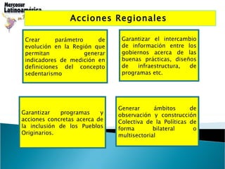 Acciones Regionales  Crear parámetro de evolución en la Región que permitan generar indicadores de medición en definiciones del concepto sedentarismo  Garantizar el intercambio de información entre los gobiernos acerca de las buenas prácticas, diseños de infraestructura, de programas etc. Garantizar programas y acciones concretas acerca de la inclusión de los Pueblos Originarios. Generar ámbitos de observación y construcción Colectiva de la Políticas de forma bilateral o multisectorial 