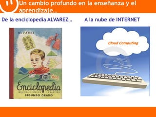 Un cambio profundo en la enseñanza y el 
aprendizaje… 
De la enciclopedia ALVAREZ… A la nube de INTERNET 
Cloud Computing 
 