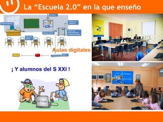 La “Escuela 2.0” en la que enseño 
Aulas digitales 
¡ Y alumnos del S XXI ! 
 