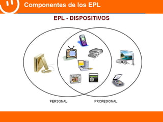 Componentes de los EPL 
 