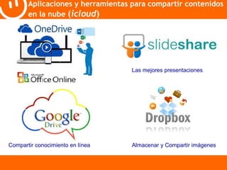 Aplicaciones y herramientas para compartir contenidos 
en la nube (icloud) 
Las mejores presentaciones 
Compartir conocimiento en línea Almacenar y Compartir imágenes 
 