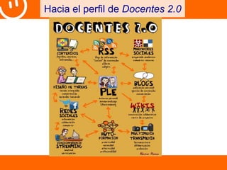 Hacia el perfil de Docentes 2.0 
 
