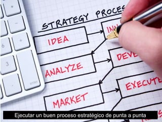 Hagamos la tarea:
Modelo Estratégico para
el Marketing Digital
Apoyo en material de Manuel Docavo Malvezzi
 