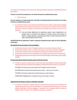 de realizar una descripción del entorno, por ejemplo sonidos, vestuario y características de los
personajes.
El autor se sirve de las acotaciones: con mucha frecuencia, medianamente, poco.
 Con frecuencia
El autor integra en el texto acotaciones referidas al montaje (acotaciones técnicas): con mucha
frecuencia, medianamente, poco.
 En esta obra el autor se vale de descripcionesdel entorno exterior,además de mencionar
aquellasaccionesque realizanlospersonajes,ycomo el entornoinfluye enellos enforma
frecuente, como por ejemplo: que observan, como hablan, que hacen, como miran. Por
ejemplo:
Con ese saludo displicente, en apariencia, quiere restar importancia a su
partida, pero su intención sería abrazar al hombre aquel y llorar sobre su
pecho. La figura grande y encorvada del viejo se aleja lentamente hacia la
calle, mientras baja el Telón Final.)
Identificaciónde las acotaciones. Indicar si aparecen acotaciones para cada uno de los siguientes
elementos:
Descripción de los personajes: física, psicológica.
 Se describe a Carmelo como “incrédulo, burlón, pero al mismo tiempo en duda”
 Se describe a Victorio, como un “obrero enclenque, enfermizo, servil pero amargado”
 La hija es descripta como una mujer grosera, bonita pero vestida corrientemente.
 Se describe a Carmelo como un personaje sin escrúpulos que solo quiere enriquecerse.
 Geteanopersonaje que esdescriptocomomeridional de bajossentimientos,peroastutoy
sórdido.
Construcción del personaje: posturas, gestos, forma de caminar.
 El autor se vale de una descripciónnosolofísica de los personajes,sinoque muchasveces
también describe los caracteres psicológicos y temperamentales de ellos. Por Ejemplo
VICTORIO: (Temeroso, pero queriendo reír) El negocio lo hace siempre
VICTORIO (Aterrorizado ante el patrón) Son do peso…. Me da uno y medio…..
VICTORIO: (Tocando el paño de la ropa) El tranque no vale do peso.
CHARLATAN: (Pegándose en la cabeza) ¡Pa que sirve robar, mi Dios!
Organización del espacio escénico: elaborado, esbozado.
 En la obra se describe los lugares donde se desarrolla las escenas ya sea la relojería o la
habitación del personaje. Por ejemplo Acto I, Un pequeño taller de relojería y venta de
alhajas. Mostrador, escritorio pegado al mostrador. Una mampara divide la mesa de
trabajo. Sobre el fondo y a un costado de la puerta, una vidriera.
 