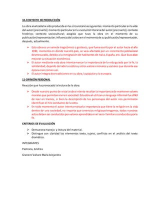 10-CONTEXTO DE PRODUCCIÓN
La obra analizadahasidoproducidaenlas circunstanciassiguientes:momentoparticularenlavida
del autor (precisarlo);momentoparticularenla evoluciónliterariadel autor(precisarlo);contexto
histórico; contexto sociocultural; acogida que tuvo la obra en el momento de su
publicación/representación;influenciade laobraenel momentode supublicación/representación,
después, actualmente.
 Esta obra es un sainete tragicómico o grotesco, que fuera escrita por el autor hacia el año
1930, momento en donde nuestro país, se veía afectado por un incremento poblacional
desmesurado, debido a la inmigración de habitantes de Italia, España, etc. Que buscaban
mejorar su situación económica.
 El autor mediante esta obra intenta marcar la importancia de la vida guiada por la fe, la
solidaridad, dejando de lado la codicia y otros valores moralesy sociales que durante esa
época eran común ver.
 El autor integra dos tradiciones en su obra, la popular y la europea.
11-OPINIÓN PERSONAL
Reacción que ha provocado la lectura de la obra.
 Desde nuestro punto de vista la obra intenta resaltar la importancia de mantener valores
moralesque permitanvivirensociedad.Estaobraal utilizarunlenguaje informal fue difícil
de leer en tramos, si bien la descripción de los personajes del autor nos permitieron
identificar el hilo conductor de la obra.
 En todo momento el autor intenta marcarla importancia que tiene la religión en la vida
dentro de una sociedad, no importa que creencias religiosas tengamos, todos nuestros
actos debenserconducidosporvaloresaprendidosenel seno familiaroconducidosporla
fe.
CRITERIOS DE EVALUACIÓN
 Demuestra manejo y lectura del material.
 Distingue con claridad los elementos texto, sujeto, conflicto en el análisis del texto
dramático.
INTEGRANTES
Pastrana, Andrea
Granero Vallaro María Alejandra
 