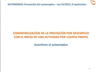 COMPATIBILIZACIÓN DE LA PRESTACIÓN POR DESEMPLEO
CON EL INICIO DE UNA ACTIVIDAD POR CUENTA PROPIA
Incentivos al autoempleo
32
AUTONOMOS: Promoción del autoempleo – Ley 31/2015, 9 septiembre
 