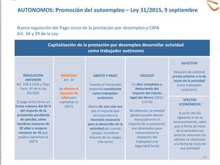 REGULACION
ANTERIOR
Art. 228.3 LGSS y Disp.
Trans. 4ª de la Ley
45/2002
El pago único tenía un
límite máximo del 60 %
del importe de la
prestación pendiente
de percibir, salvo
hombres menores de
30 años y mujeres
menores de 35 que
podían capitalizar el
100 %
OBJETO Y PAGO
Cuando el interesado
pretenda constituirse
como trabajador
autónomo
Abono de una sola vez
por el importe que
corresponda a la
inversión necesaria
para el desarrollo de la
actividad por cuenta
propia, incluido el
importe de las cargas
tributarias
Capitalización de la prestación por desempleo desarrollar actividad
como trabajador autónomo
NOVEDAD
Art. 34
Se elimina el
requisito de
edad para
capitalizar el
100 %
CALCULO
En días completos y
deduciendo del
importe del interés
legal del dinero (2015:
3,15 %)
No obstante, la entidad
gestora puede abonar
mensualmente el
importe de la prestación
por desempleo para
subvencionar la
cotización del
trabajador a la
Seguridad Social
SOLICITUD
Requiere de solicitud
previa anterior a la de
inicio de la actividad
como trabajador
autónomo
EFECTOS
ECONÓMICOS
A partir del día
siguiente al de su
reconocimiento, salvo
que la fecha de inicio
de la actividad sea
anterior, entonces los
efectos se retrotraen
a la fecha de inicio de
esa actividad
37
AUTONOMOS: Promoción del autoempleo – Ley 31/2015, 9 septiembre
Nueva regulación del Pago único de la prestación por desempleo y CATA
Art. 34 y 39 de la Ley
 