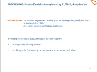 Se incorporan a las causas justificadas de interrupción:
• La adopción y el acogimiento
• Los Riesgos de Embarazo y Lactancia natural de menor de 9 años
Se amplían supuestos tasados para la interrupción justificada de la
actividad de los TRADE
Art. 16 del Estatuto del trabajo Autónomo
MODIFICACIÓN
50
AUTONOMOS: Promoción del autoempleo – Ley 31/2015, 9 septiembre
 