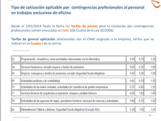 Tipo de cotización aplicable por contingencias profesionales al personal
en trabajos exclusivos de oficina
Desde el 1/01/2014 hasta la fecha las tarifas de primas para la cotización por contingencias
profesionales vienen vinculadas al CNAE (DA Cuarta de la Ley 42/2006)
Tarifas de general aplicación relacionadas con el CNAE asignado a la empresa, tarifas que se
indican en el Cuadro I de la norma
………………
………………
70
 