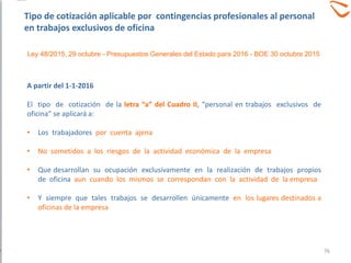 A partir del 1-1-2016
El tipo de cotización de la letra “a” del Cuadro II, “personal en trabajos exclusivos de
oficina” se aplicará a:
• Los trabajadores por cuenta ajena
• No sometidos a los riesgos de la actividad económica de la empresa
• Que desarrollan su ocupación exclusivamente en la realización de trabajos propios
de oficina aun cuando los mismos se correspondan con la actividad de la empresa
• Y siempre que tales trabajos se desarrollen únicamente en los lugares destinados a
oficinas de la empresa
76
Ley 48/2015, 29 octubre - Presupuestos Generales del Estado para 2016 - BOE 30 octubre 2015
Tipo de cotización aplicable por contingencias profesionales al personal
en trabajos exclusivos de oficina
 