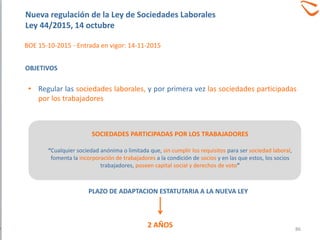 • Regular las sociedades laborales, y por primera vez las sociedades participadas
por los trabajadores
SOCIEDADES PARTICIPADAS POR LOS TRABAJADORES
“Cualquier sociedad anónima o limitada que, sin cumplir los requisitos para ser sociedad laboral,
fomenta la incorporación de trabajadores a la condición de socios y en las que estos, los socios
trabajadores, poseen capital social y derechos de voto”
PLAZO DE ADAPTACION ESTATUTARIA A LA NUEVA LEY
Nueva regulación de la Ley de Sociedades Laborales
Ley 44/2015, 14 octubre
BOE 15-10-2015 - Entrada en vigor: 14-11-2015
OBJETIVOS
2 AÑOS 86
 