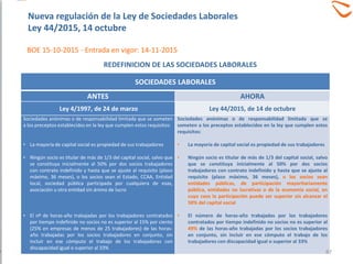 REDEFINICION DE LAS SOCIEDADES LABORALES
SOCIEDADES LABORALES
ANTES AHORA
Ley 4/1997, de 24 de marzo Ley 44/2015, de 14 de octubre
Sociedades anónimas o de responsabilidad limitada que se someten
a los preceptos establecidos en la ley que cumplen estos requisitos:
• La mayoría de capital social es propiedad de sus trabajadores
• Ningún socio es titular de más de 1/3 del capital social, salvo que
se constituya inicialmente al 50% por dos socios trabajadores
con contrato indefinido y hasta que se ajuste al requisito (plazo
máximo, 36 meses), o los socios sean el Estado, CCAA, Entidad
local, sociedad pública participada por cualquiera de esas,
asociación u otra entidad sin ánimo de lucro
• El nº de horas-año trabajadas por los trabajadores contratados
por tiempo indefinido no socios no es superior al 15% por ciento
(25% en empresas de menos de 25 trabajadores) de las horas-
año trabajadas por los socios trabajadores en conjunto, sin
incluir en ese cómputo el trabajo de los trabajadores con
discapacidad igual o superior al 33%
Sociedades anónimas o de responsabilidad limitada que se
someten a los preceptos establecidos en la ley que cumplen estos
requisitos:
• La mayoría de capital social es propiedad de sus trabajadores
• Ningún socio es titular de más de 1/3 del capital social, salvo
que se constituya inicialmente al 50% por dos socios
trabajadores con contrato indefinido y hasta que se ajuste al
requisito (plazo máximo, 36 meses), o los socios sean
entidades públicas, de participación mayoritariamente
pública, entidades no lucrativas o de la economía social, en
cuyo caso la participación puede ser superior sin alcanzar el
50% del capital social
• El número de horas-año trabajadas por los trabajadores
contratados por tiempo indefinido no socios no es superior al
49% de las horas-año trabajadas por los socios trabajadores
en conjunto, sin incluir en ese cómputo el trabajo de los
trabajadores con discapacidad igual o superior al 33%
Nueva regulación de la Ley de Sociedades Laborales
Ley 44/2015, 14 octubre
BOE 15-10-2015 - Entrada en vigor: 14-11-2015
87
 
