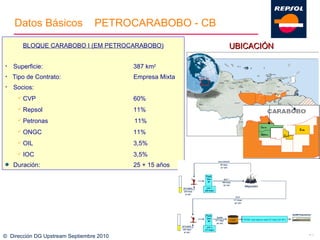 ©  Dirección DG Upstream Septiembre 2010 UBICACIÓN Datos B á sicos PETROCARABOBO - CB BLOQUE CARABOBO I (EM PETROCARABOBO) Superficie: 387  km 2 Tipo de Contrato:  Empresa Mixta Socios: CVP  60% Repsol 11% Petronas  11% ONGC 11% OIL 3,5% IOC 3,5% Duración:  25 + 15 años 