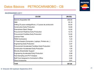 ©  Dirección DG Upstream Septiembre 2010 Datos B á sicos PETROCARABOBO - CB INVERSIONES 2011 