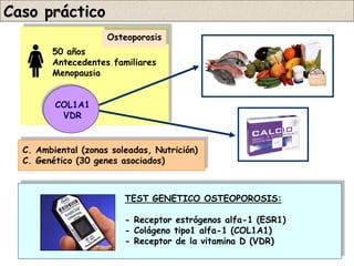 Caso práctico
                     Osteoporosis
        50 años
        Antecedentes familiares
        Menopausia


         COL1A1
          VDR


  C. Ambiental (zonas soleadas, Nutrición)
  C. Genético (30 genes asociados)



                         TEST GENETICO OSTEOPOROSIS:

                         - Receptor estrógenos alfa-1 (ESR1)
                         - Colágeno tipo1 alfa-1 (COL1A1)
                         - Receptor de la vitamina D (VDR)
 